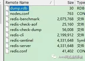 一文轻松搞懂redis集群原理及搭建与使用