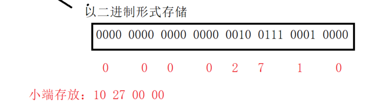 image-20220310224801668