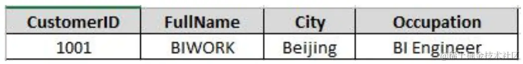 image-20240215220806669