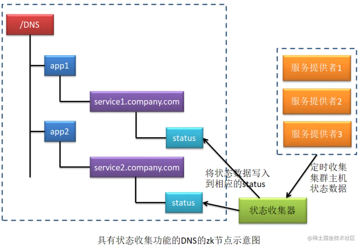 截屏2020-11-01 下午8.44.48