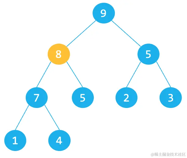 image-20231211150957652