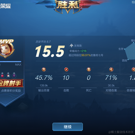 苹果树上都是大苹果于2022-11-29 18:24发布的图片