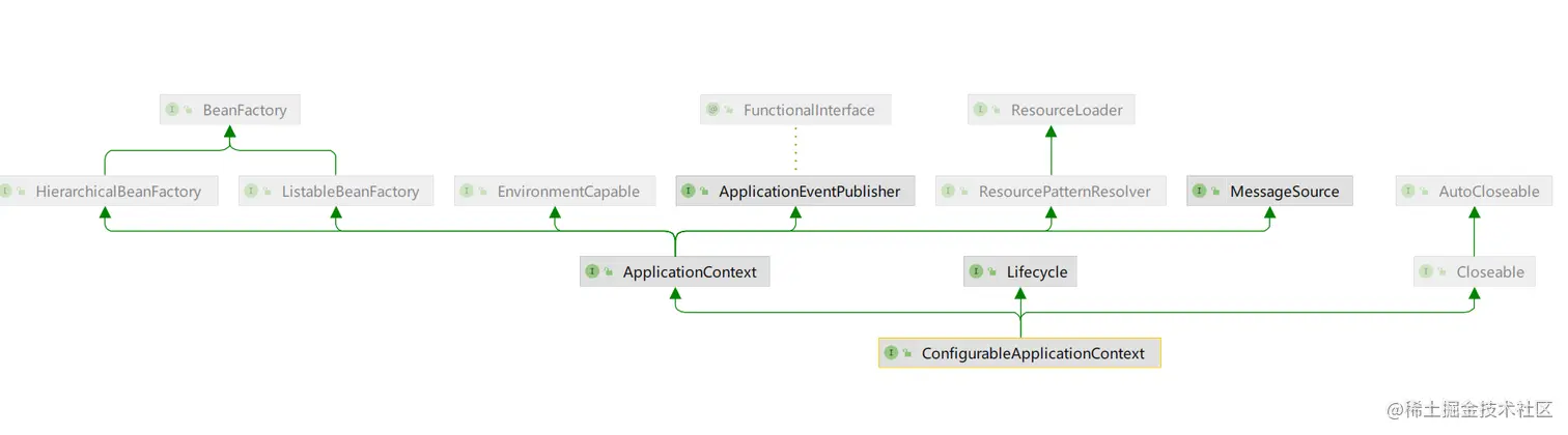 image-20220327123422047