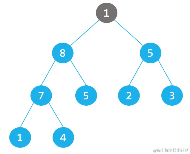 image-20231211154538624