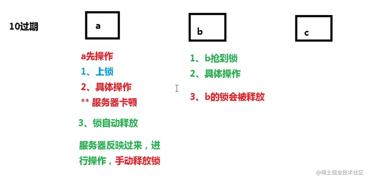 image-20211209144118357