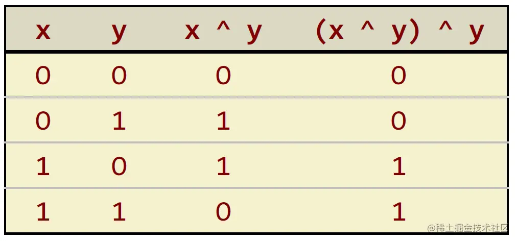 image-20230202142116562