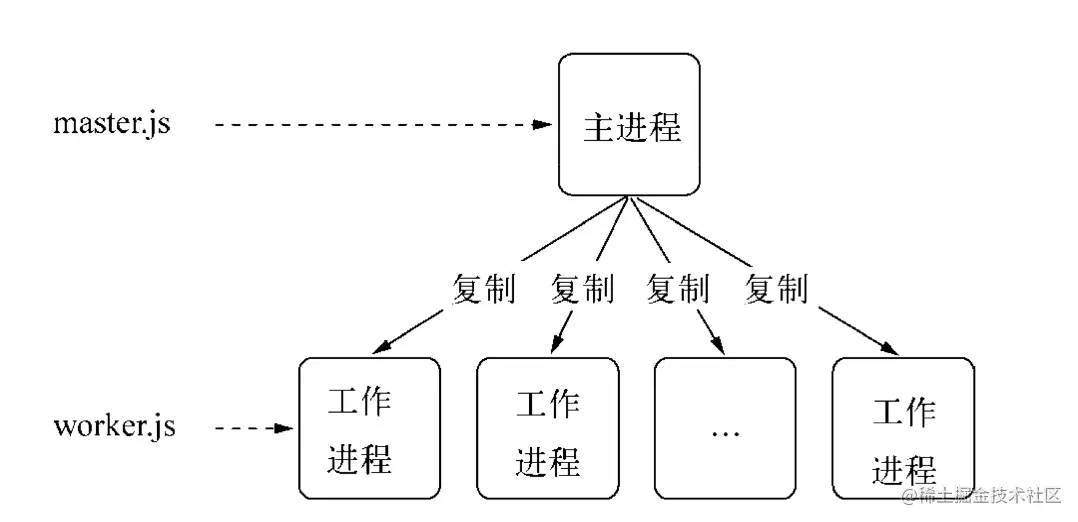 CleanShot 2021-05-20 at 18.00.51@2x