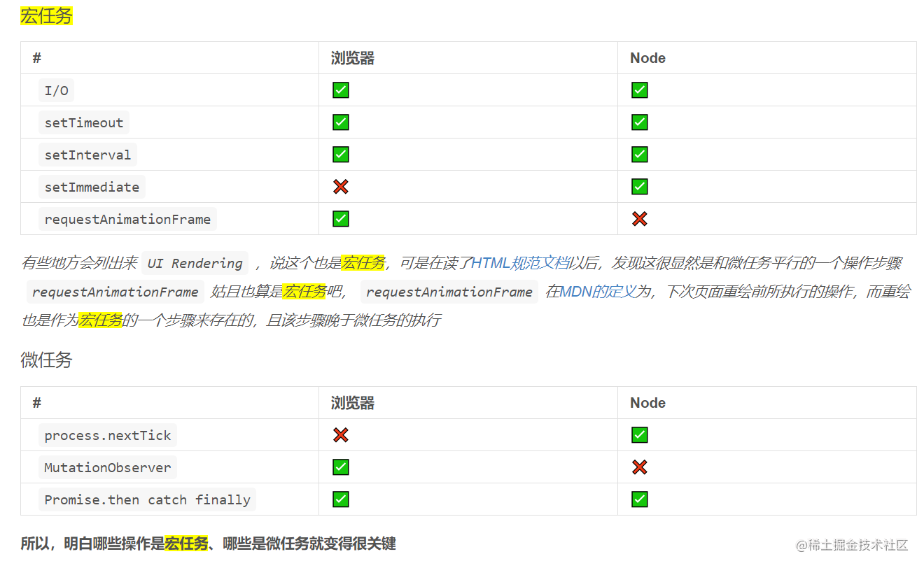 面试必备！JS高频面试题汇总