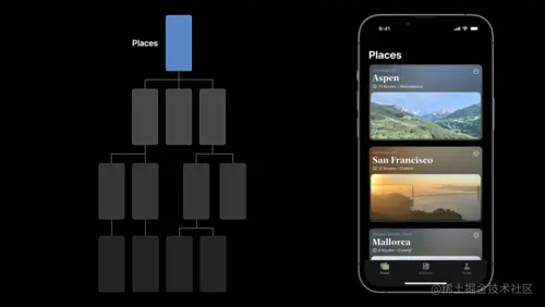 Explore navigation design for iOS
