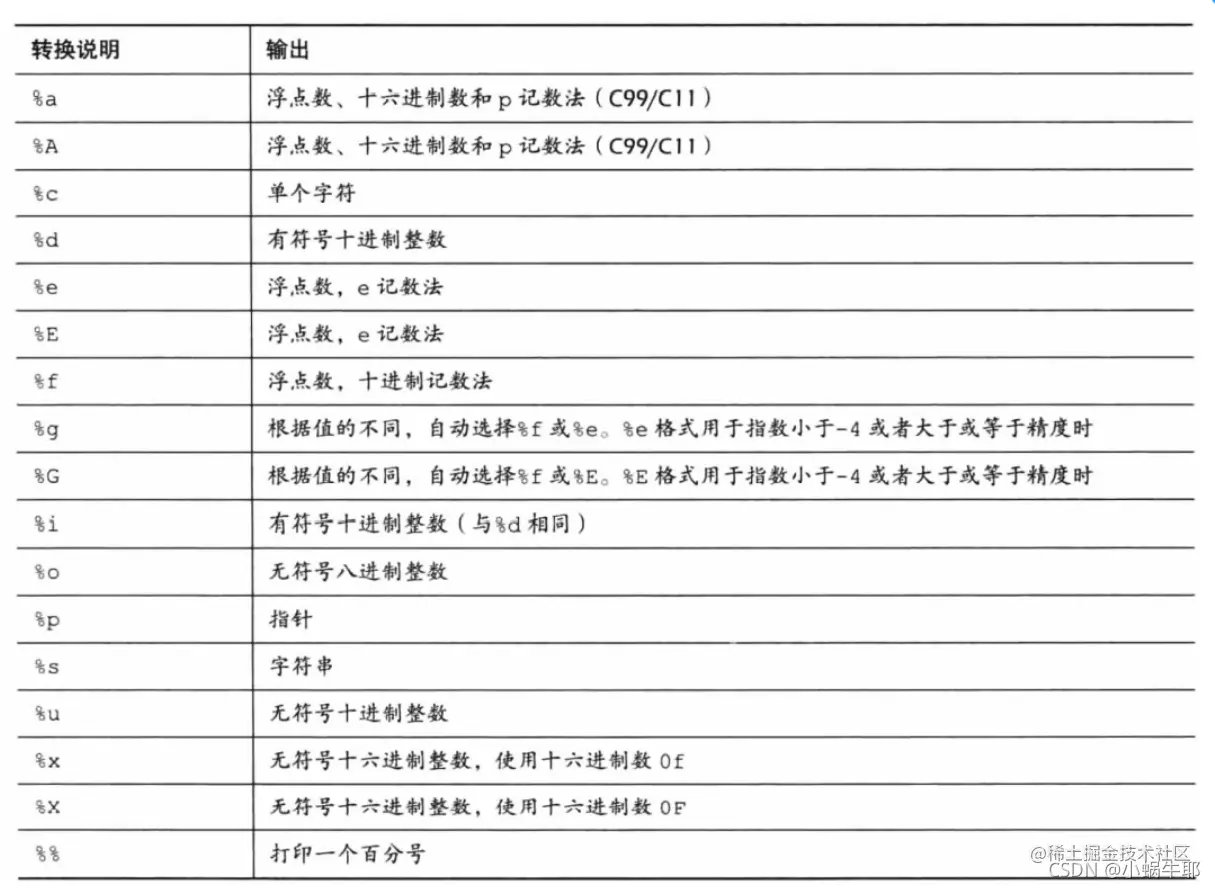 [外链图片转存失败,源站可能有防盗链机制,建议将图片保存下来直接上传(img-AGXCR3C0-1633312565232)(E:\Typora\Image\image-20211003111739030.png)]