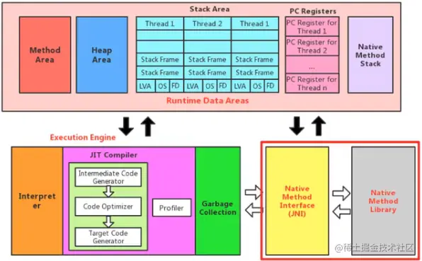 image-20210202181535572