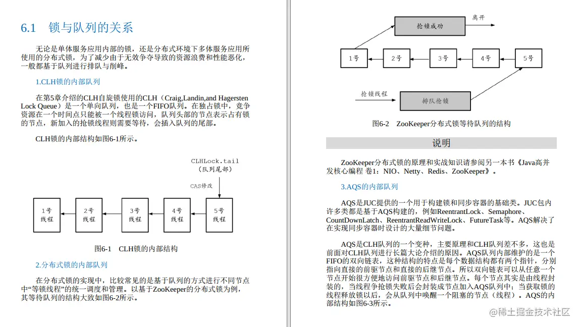 阿里内部高并发核心编程笔记：多线程、锁、JMM、JUC、设计模式