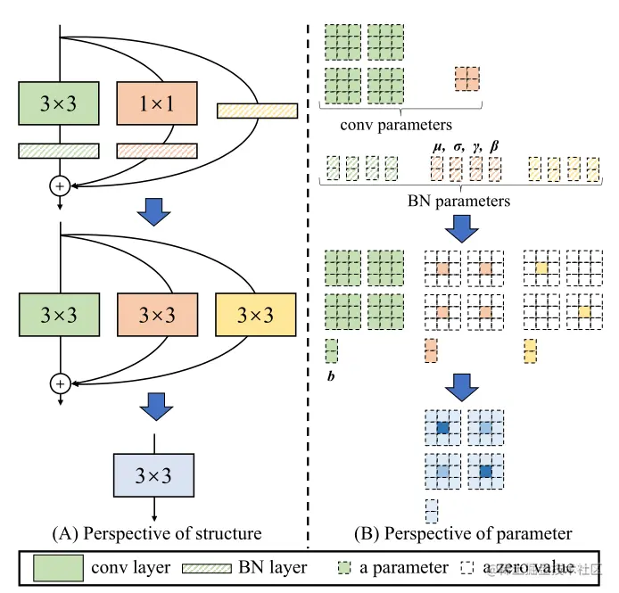 image-20210915185030692