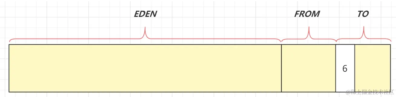 image-20230324225803186