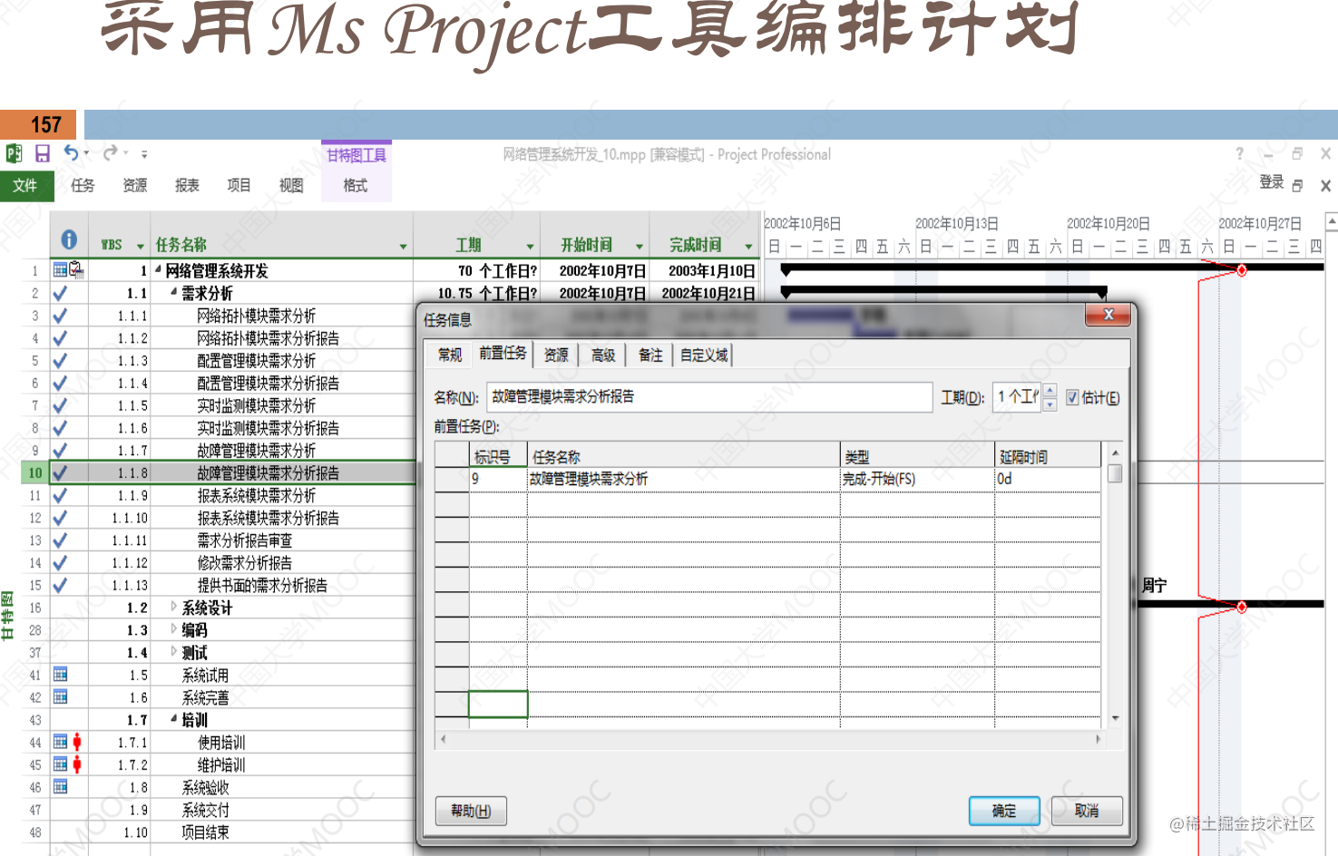 软件项目管理 7.5.项目进度模型（SPSP）「建议收藏」