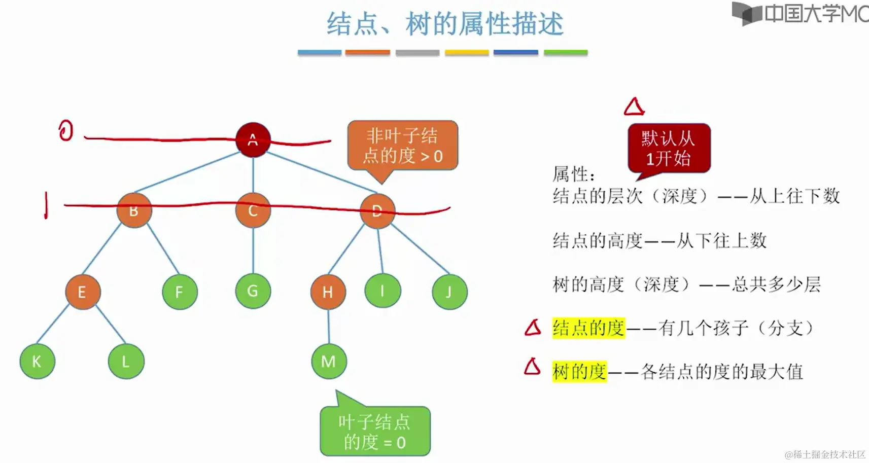 image-20231111220200926