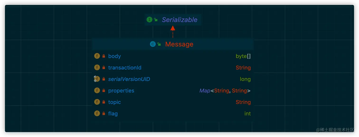 image-20220502083239456