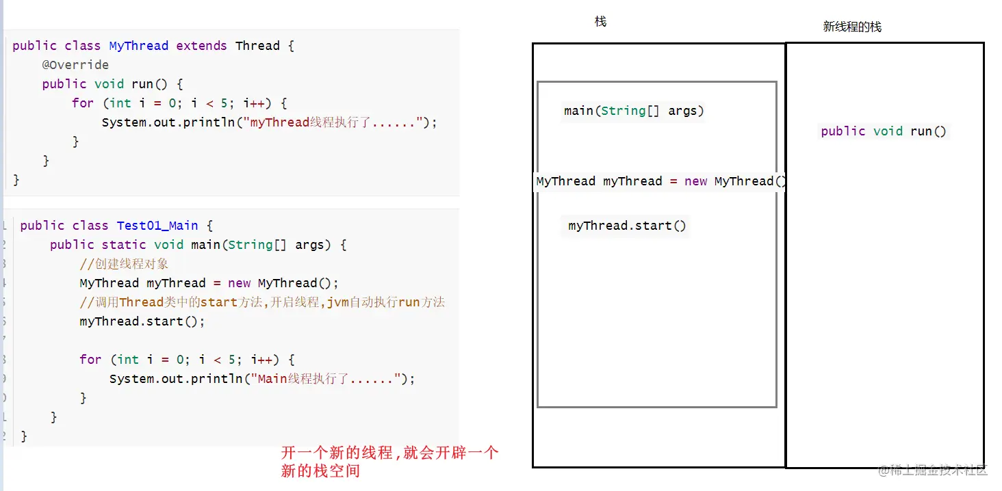 image-20220302112120965