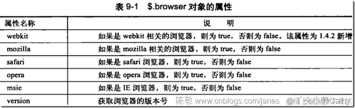 图片转存失败，建议将图片保存下来直接上传