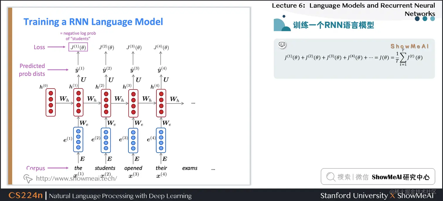 训练一个RNN语言模型