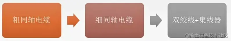 image-20220706070402622