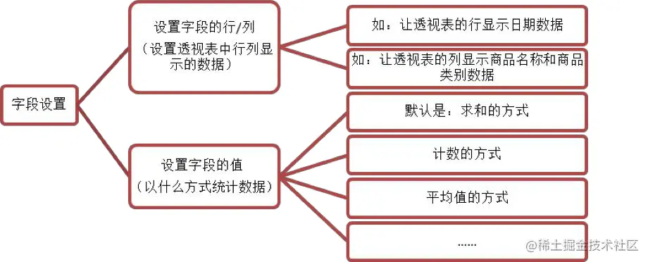 image-20220809171545505