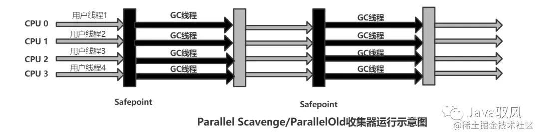 image-20210512214615247