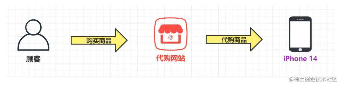 image-20230526111728407