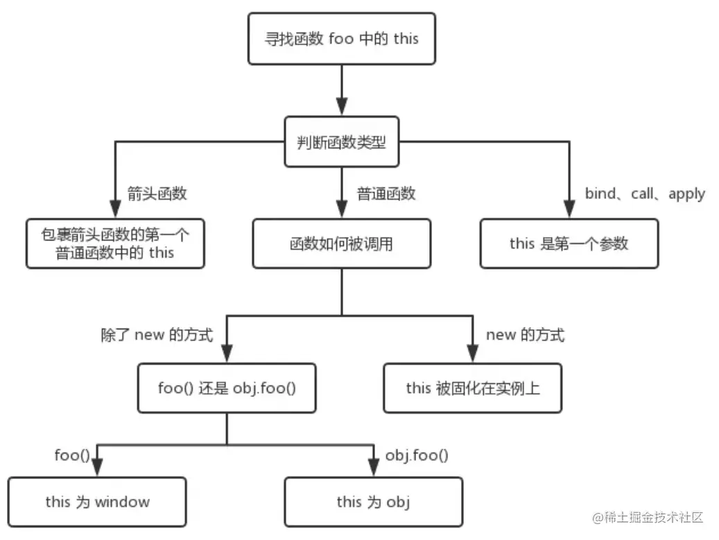 image-20220210164209652.png
