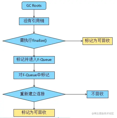 GC.jpg