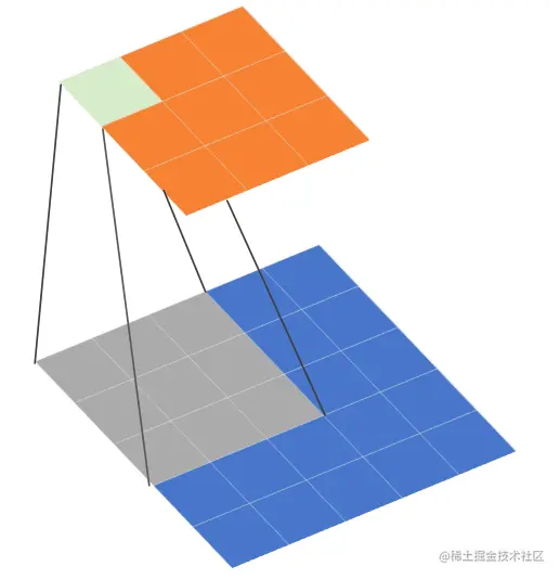 image-20220826224134320