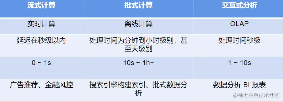 image-20220802152825744