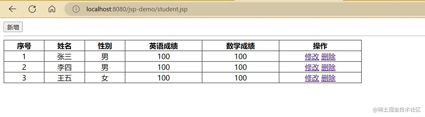 image-20230212231817919