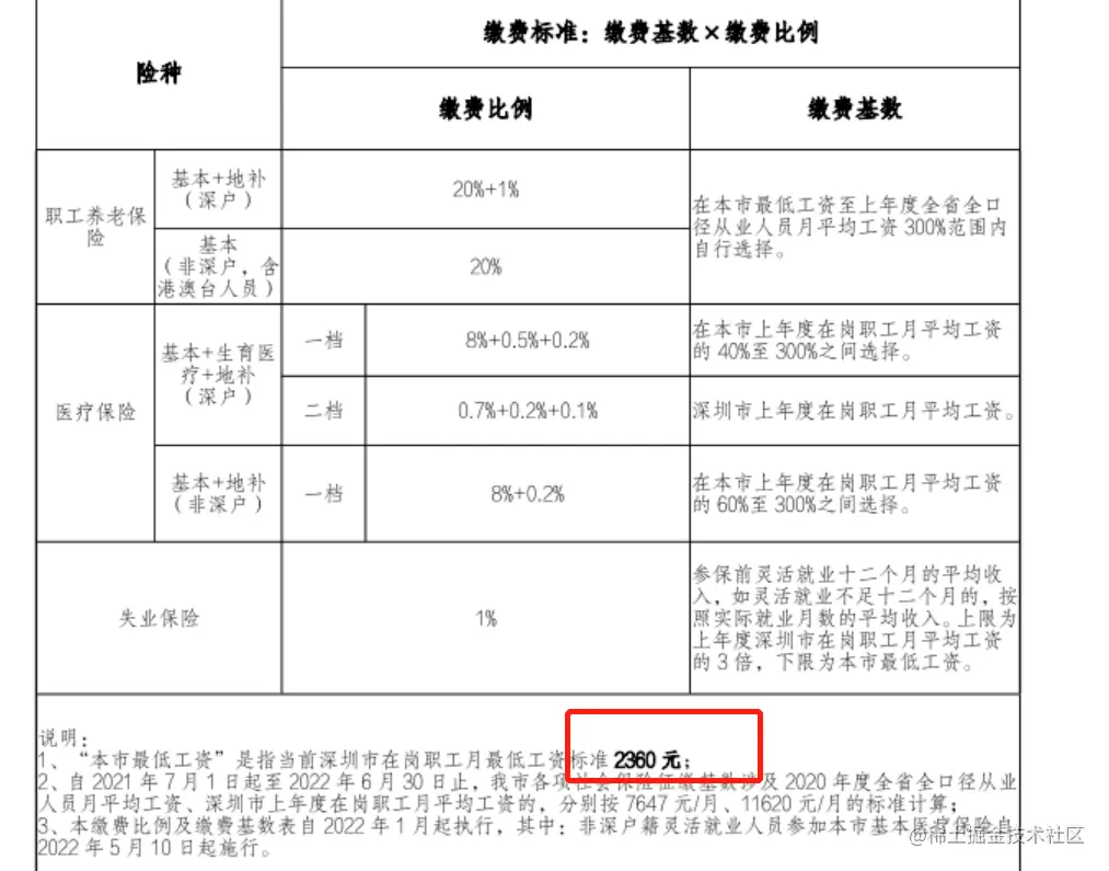 image-20220718132628604