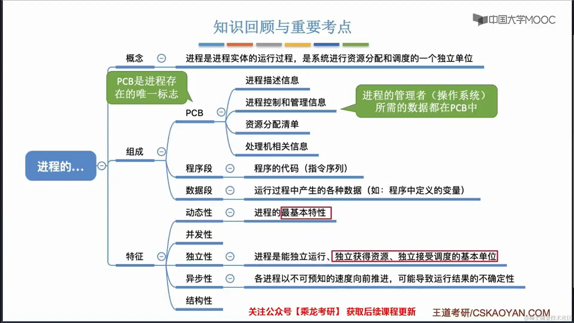 image-20240202203910393