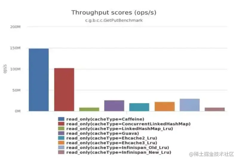 image-20201101101125396