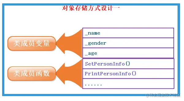 image-20220922161444284