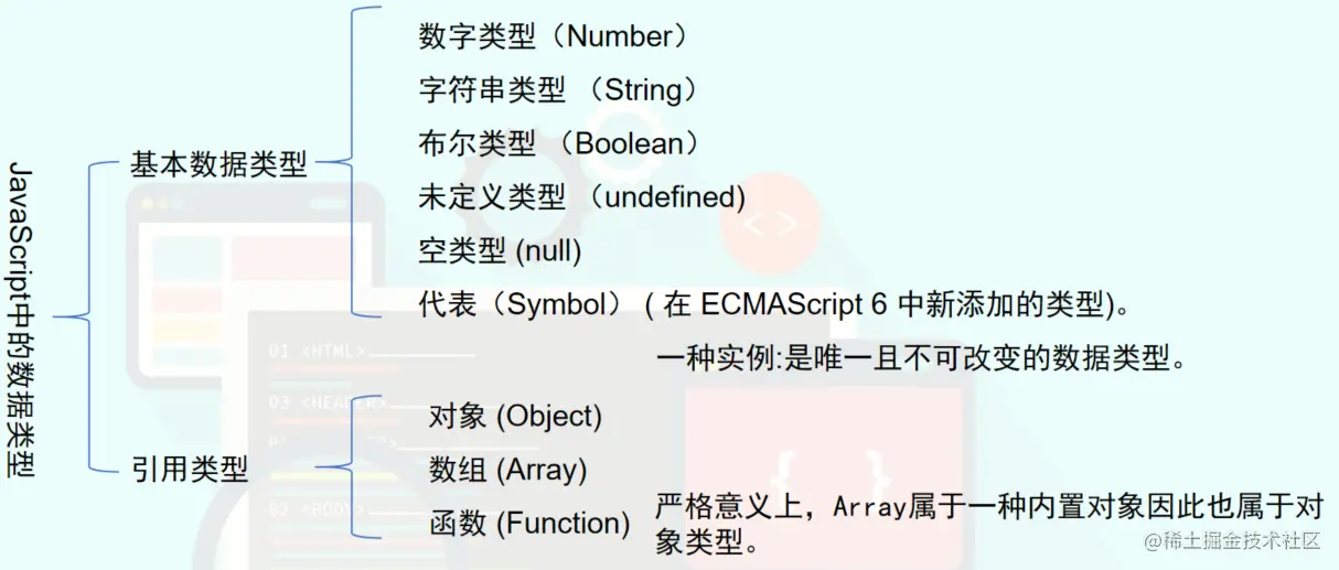 image-20220925151619988