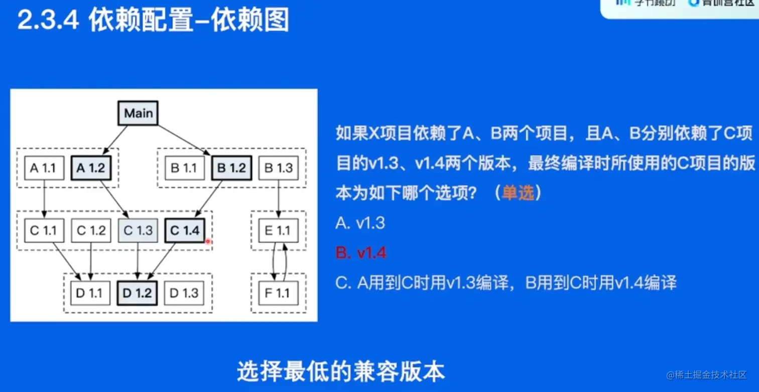 image-20220531204432919