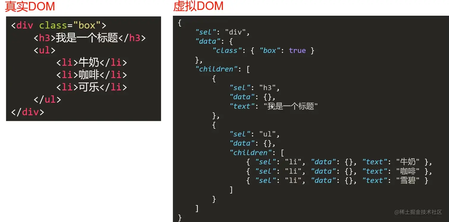 image-20220329222534101
