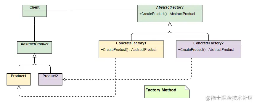 image-20210422163405122