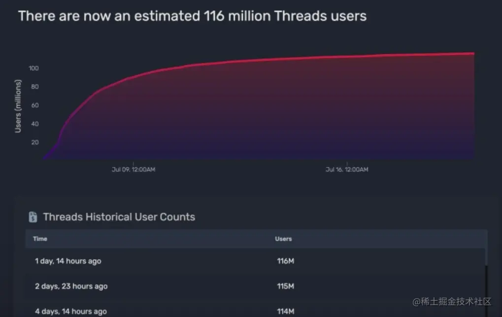 image-20230722175111946