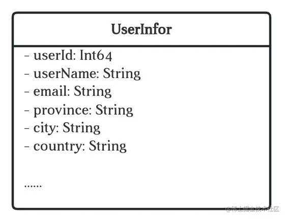 截屏2023-01-05 23.11.54.png