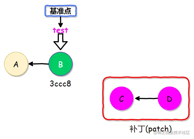 image-20200409195531185