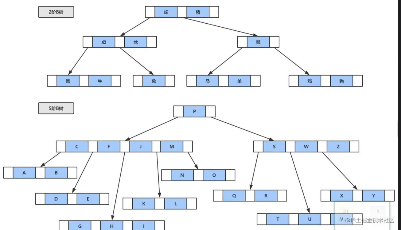 image-20211027223808459