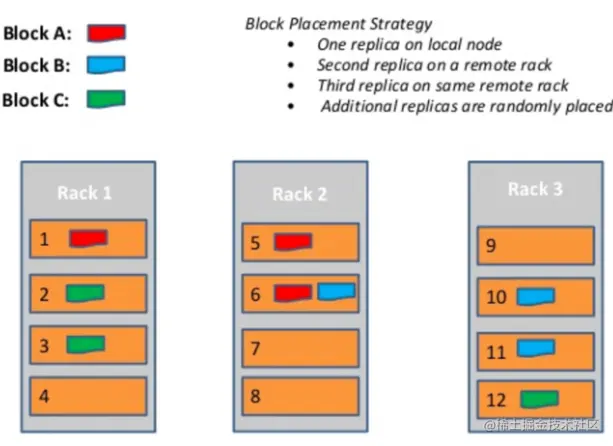 image-20220805212637933