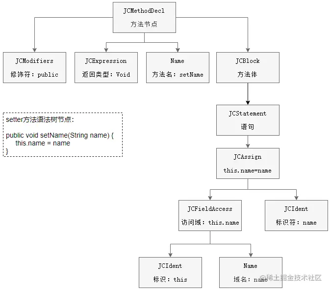 image-20211029233601634