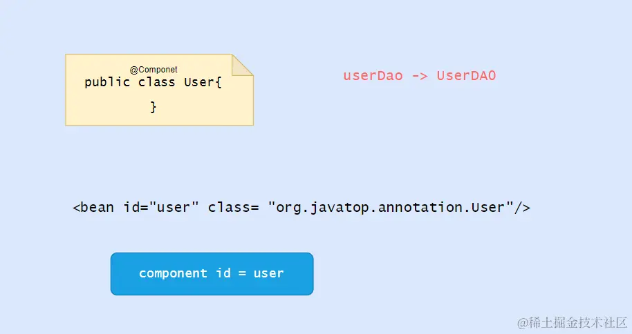 image-20231020225800040