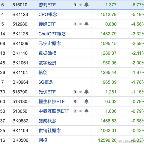 面包真好喝于2023-04-27 16:51发布的图片