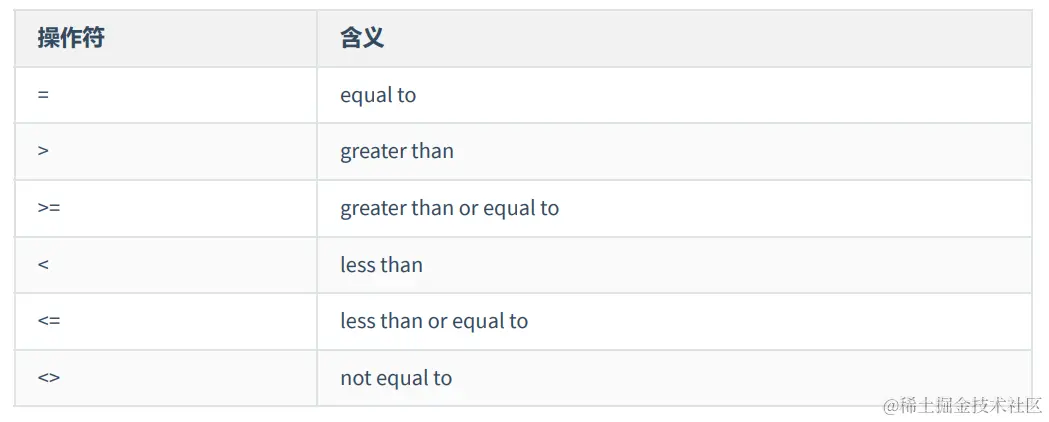 image-20220723134437598